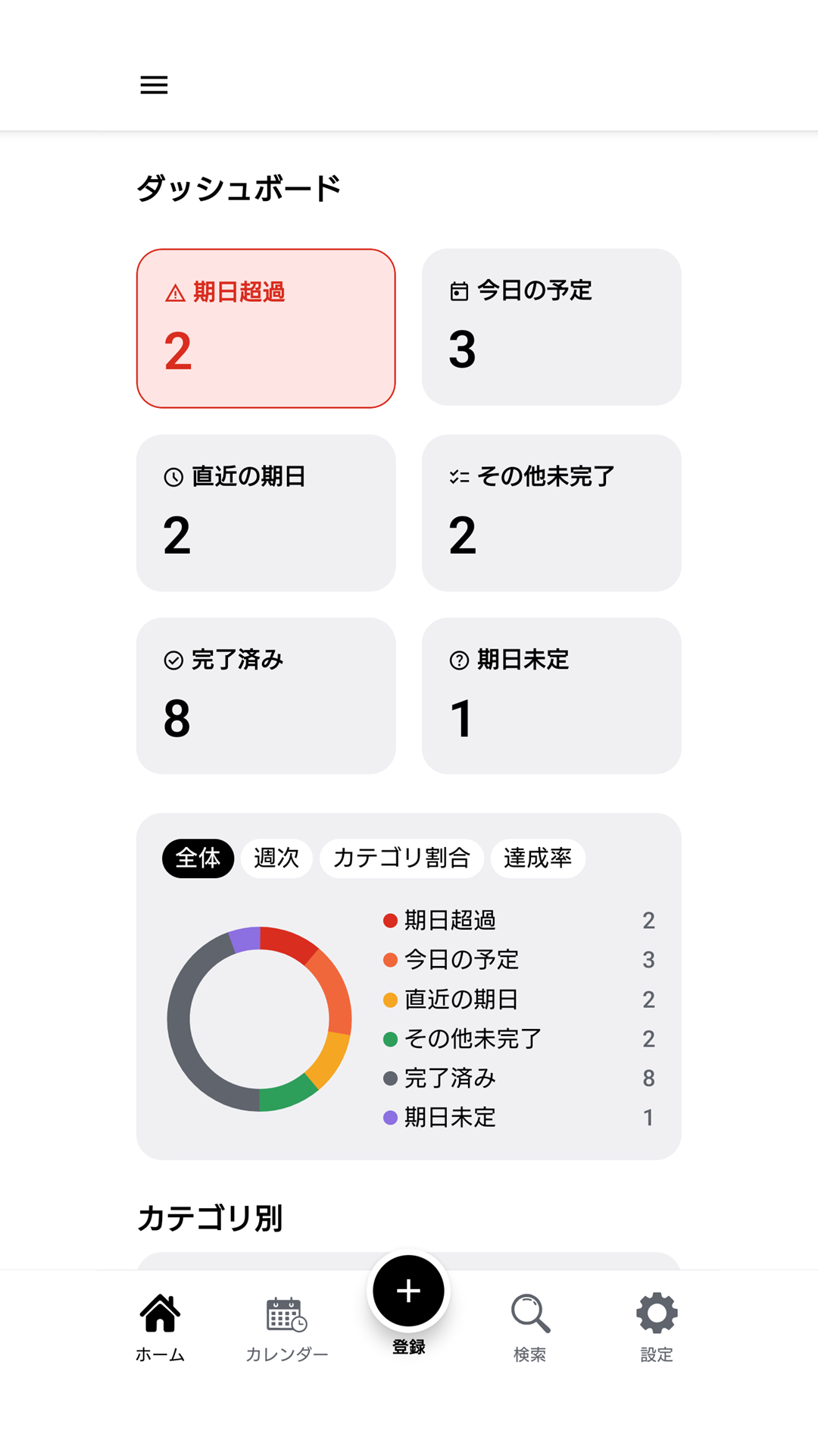 ダッシュボード（ホーム）の画面